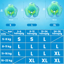 Napernyős Gyerek Úszógumi Biztonsági Csattal - Mommies.hu -