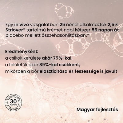 SKINS StriaStop Stria Elleni Krém Striover™ Hatóanyaggal 200ml