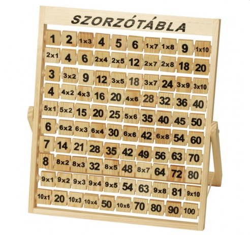 Állványos Fa Szorzótábla 6-8 éves korig